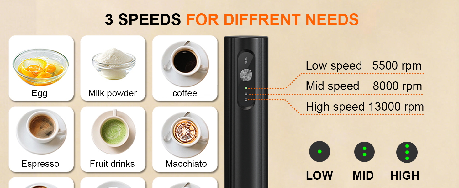 coffee frother