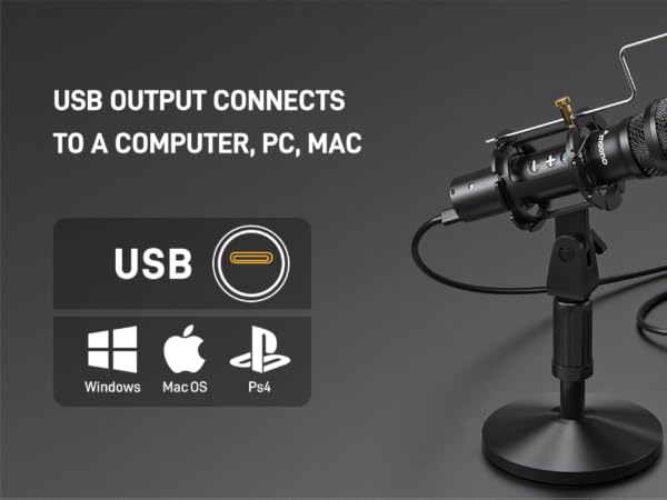 microphones