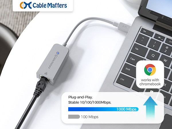 USB C to Ethernet Adapter