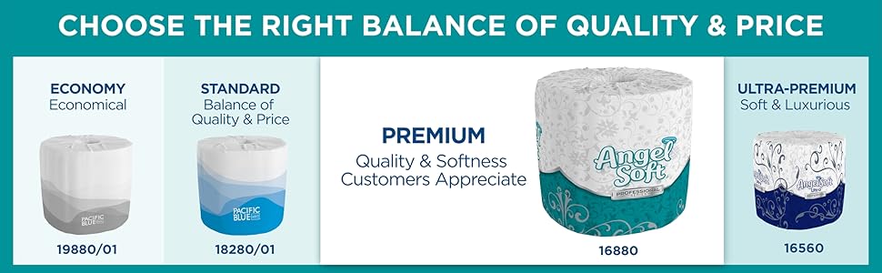 The image presents four types of toilet paper along with their features and product numbers: