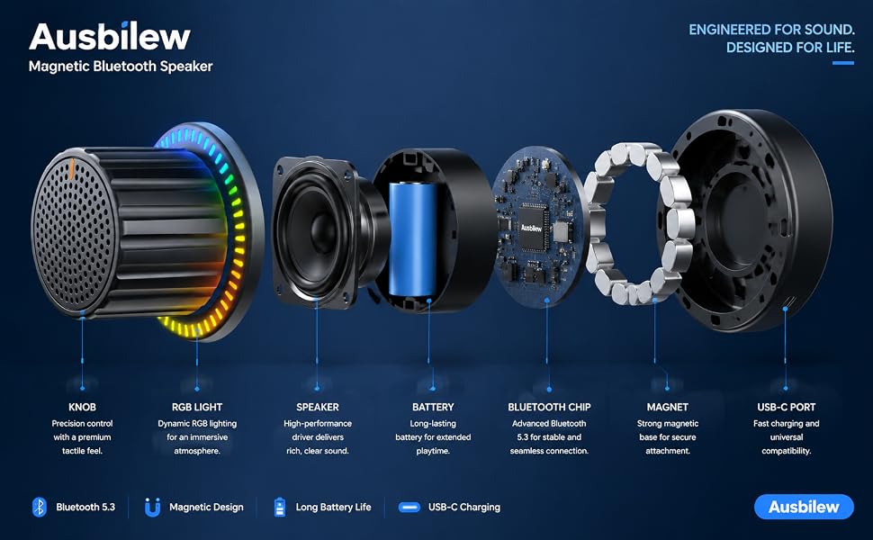 Engineered for Powerful Performance