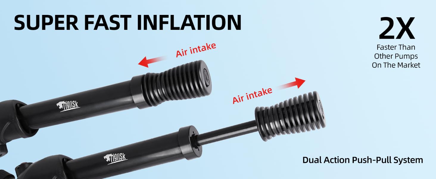 Super Fast Inflation