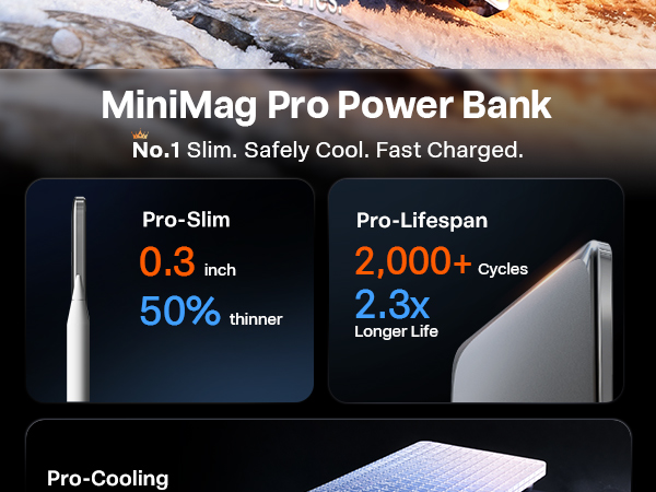 Fast MagSafe Battery, 34% Faster Charge, 2000 Cycles Life,Durable Power Bank, Long Lasting Battery.