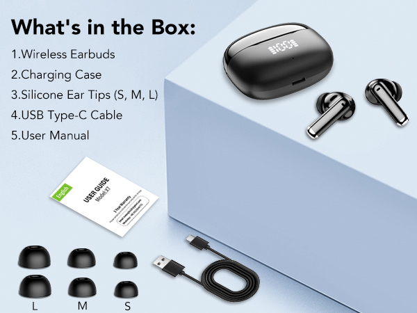 What's in the Box?