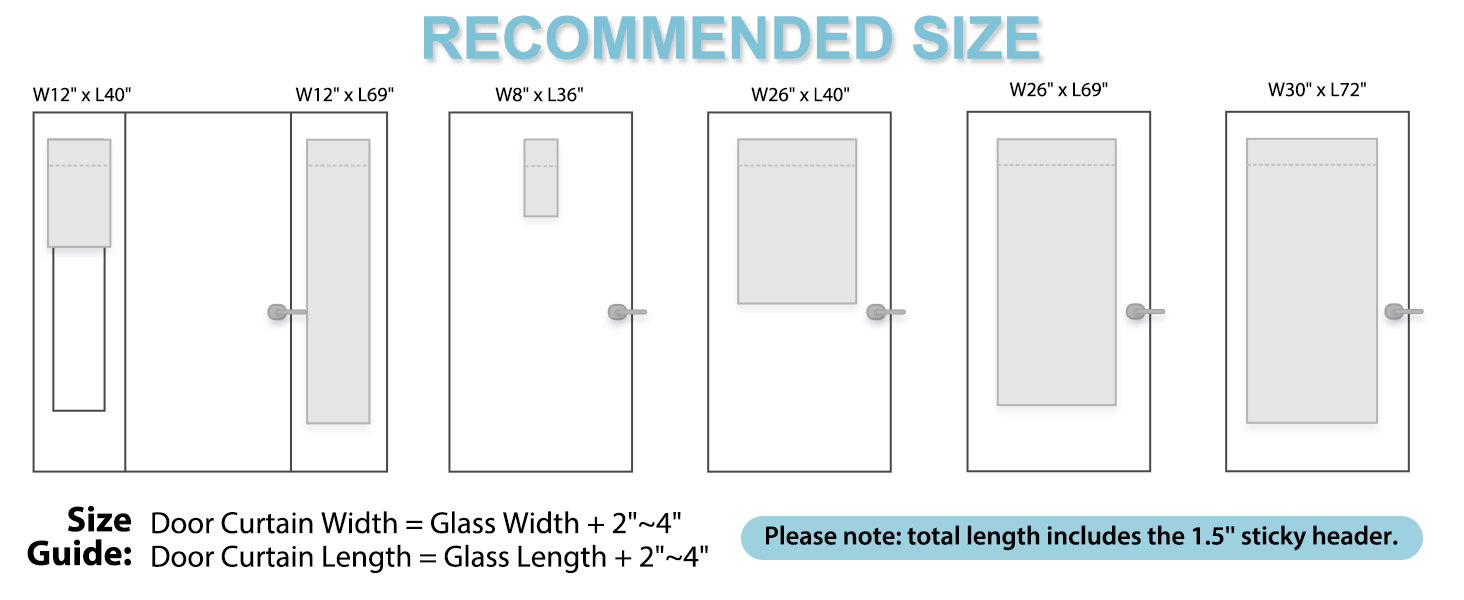 recommended size
