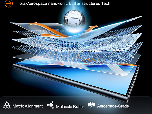 Galaxy S24 screen protector