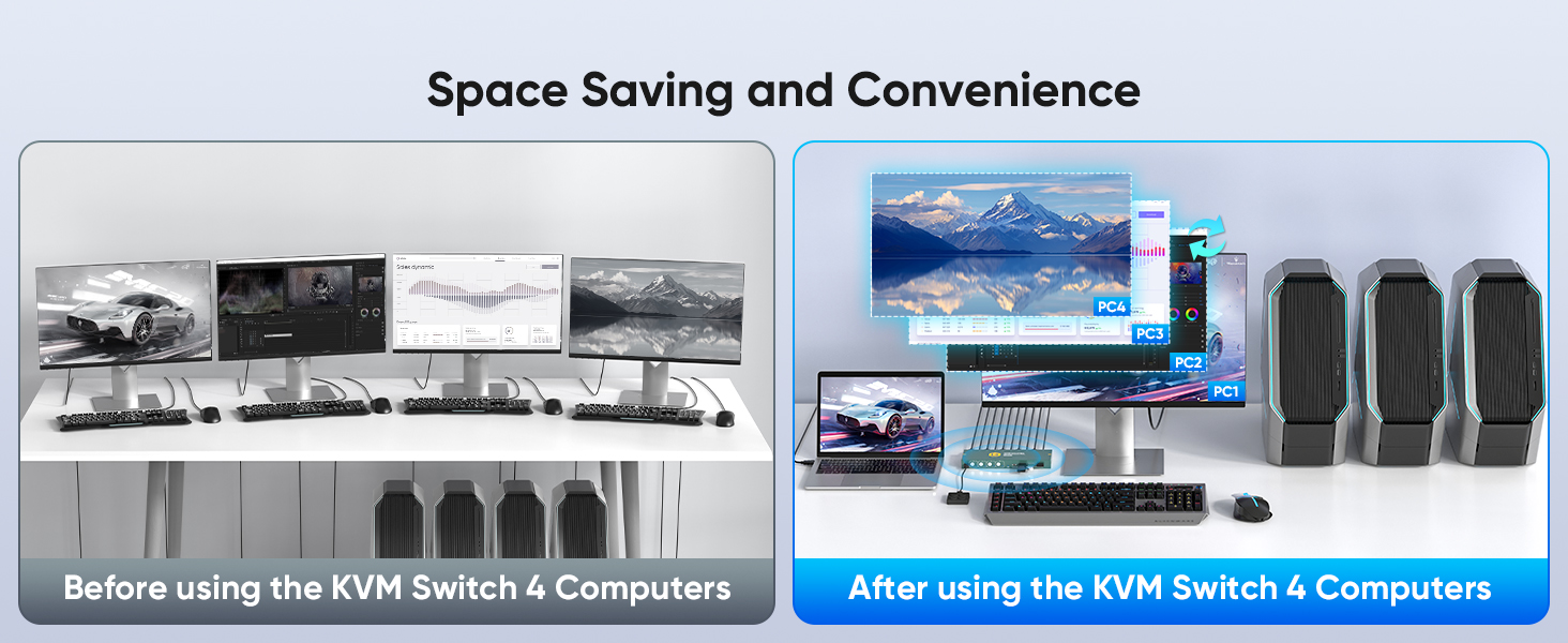 kvm switch 4 computers