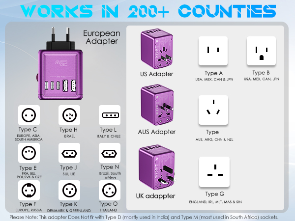 urjd travel charger block