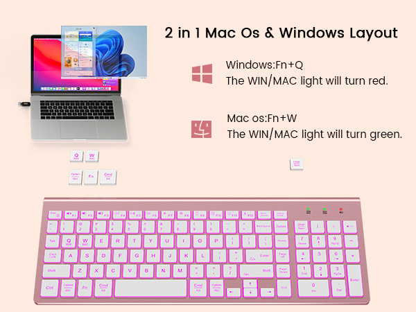 win mac layout apple Windows pc computer