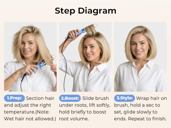 mini thermal brush