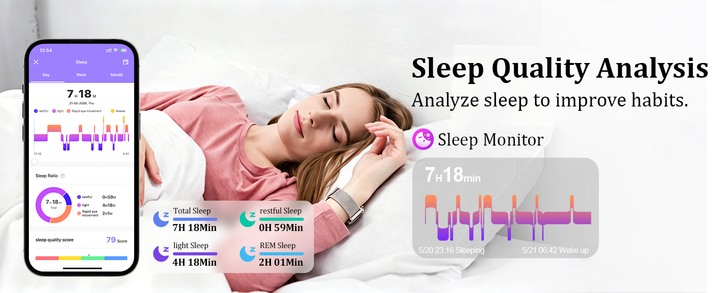 Sleep Quality Analysis