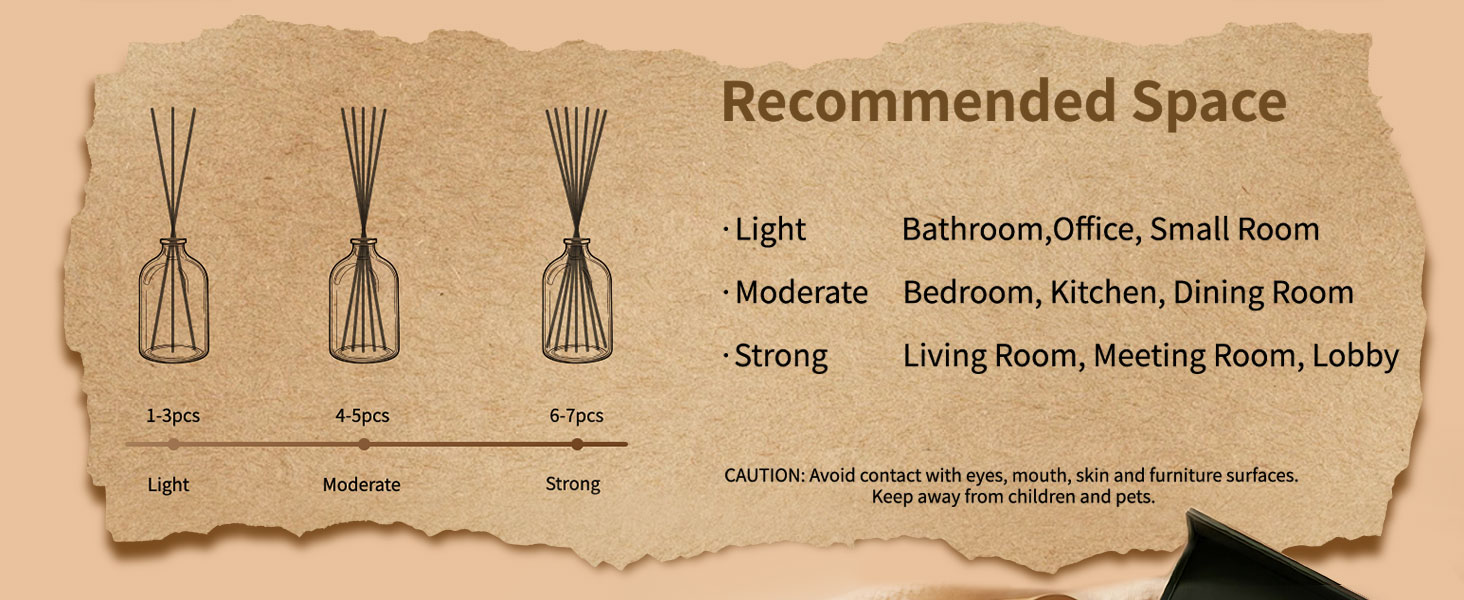 Reed Diffuser