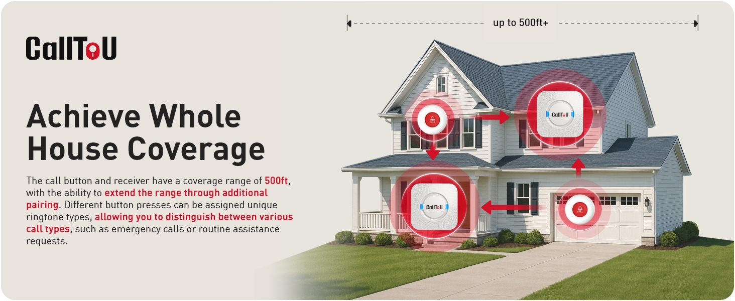 caregiver call button