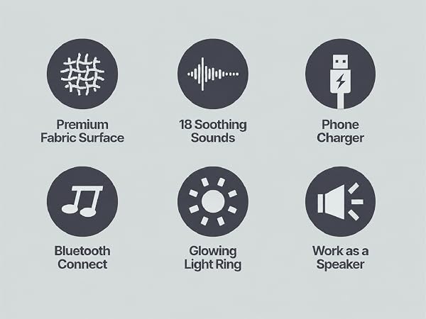 alarm clcok with usb charge port