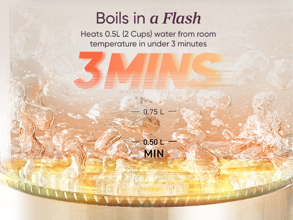 ready in 3 minutes saving more time