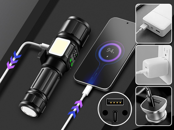 Flashlight 1000000 Lumen