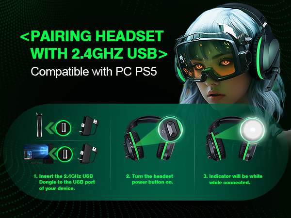Gaming headset pairing instructions showing 2.4GHz USB connection steps for PC/PS5, with indicator light demonstration and connection sequence.