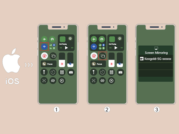 Wireless display adapter mirroring and extend mode multitasking, dual screen setup office meeting,