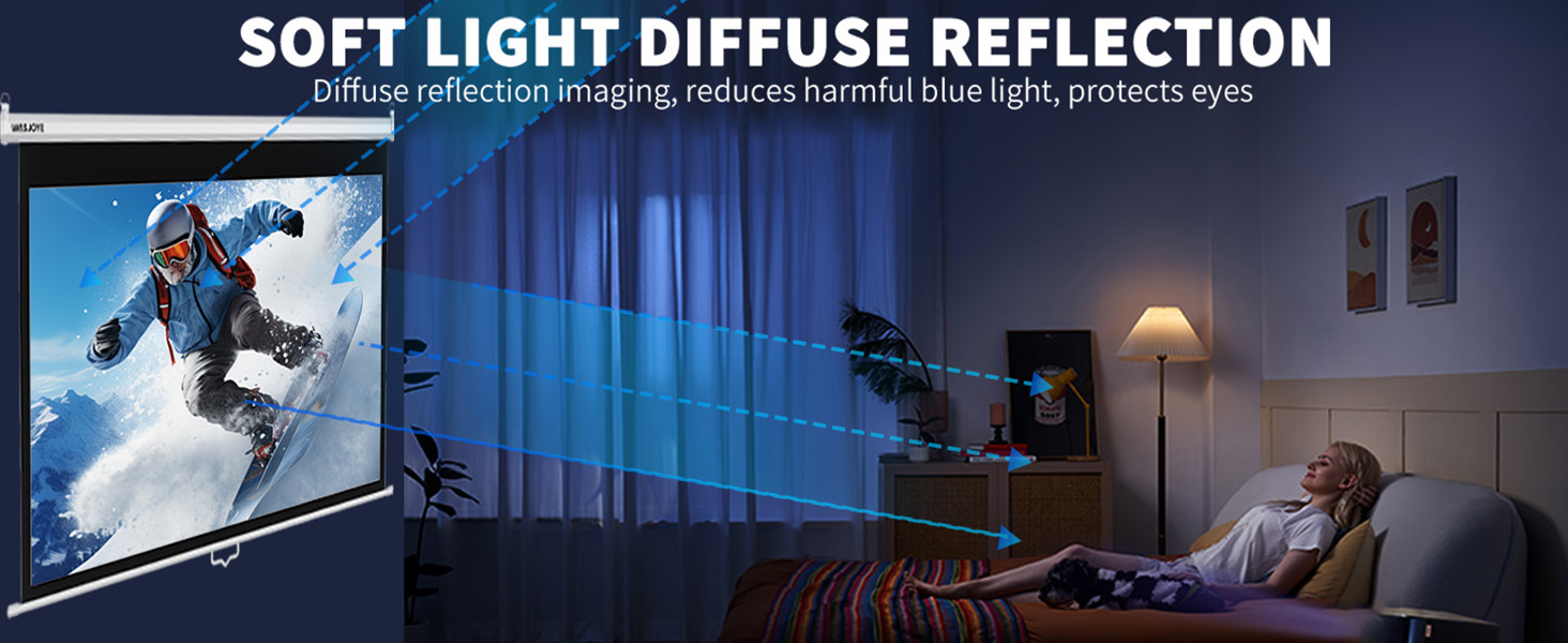 Comparison image showing TV with skier and living room. Illustrates soft light diffuse reflection technology reducing blue light from screen to protect viewer's eyes.
