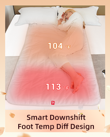 Mother's day gifts for women