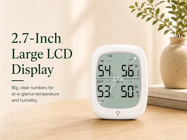 2.7-Inch Large LCD Display