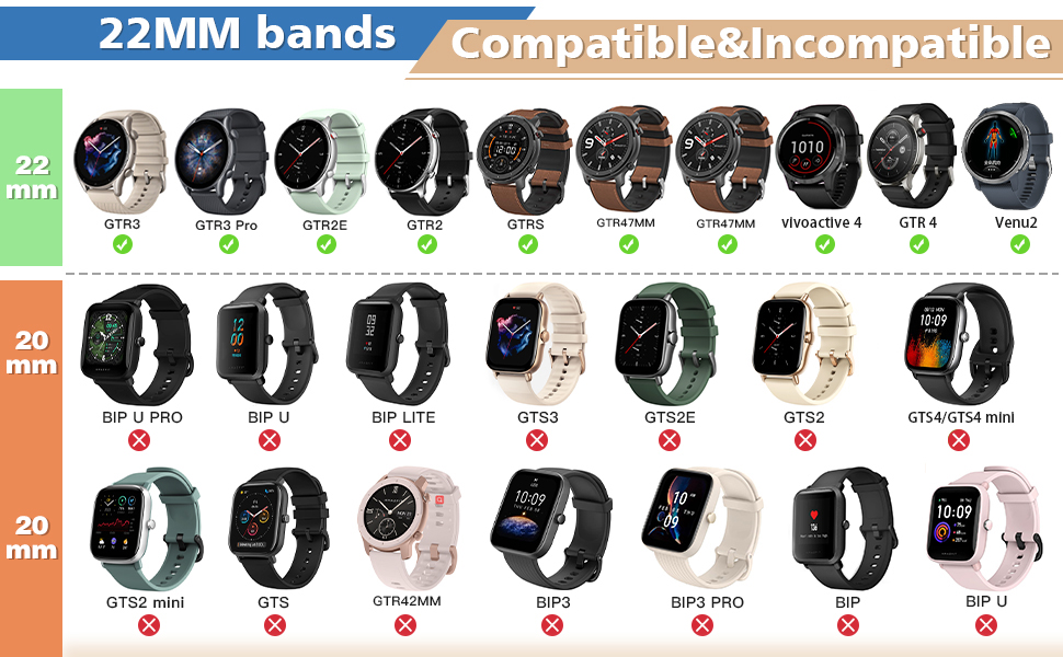 model version compatible incompatible
