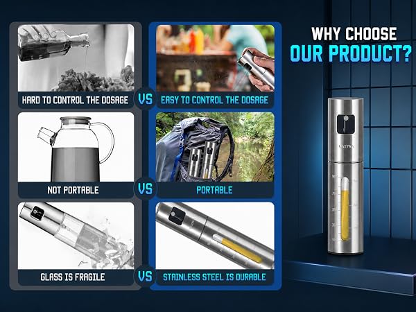 why choose our product