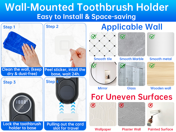 Toothbrush Sanitizer and Holder