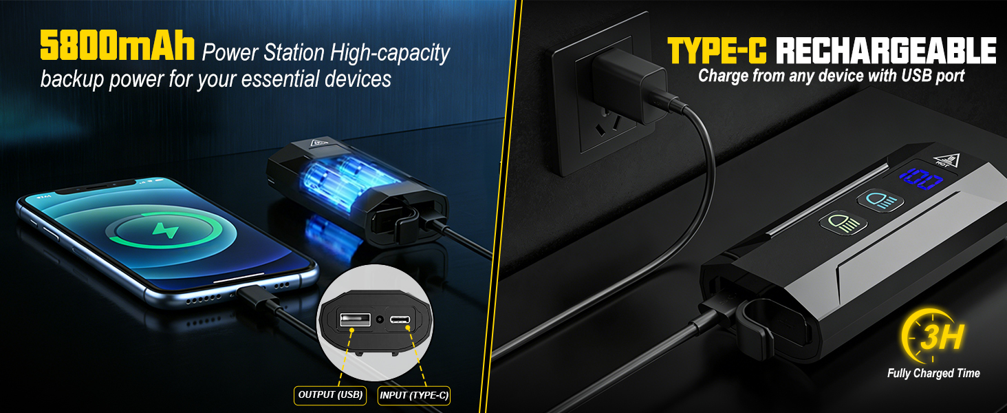 5800mAh Rechargeable Bicycle Light
