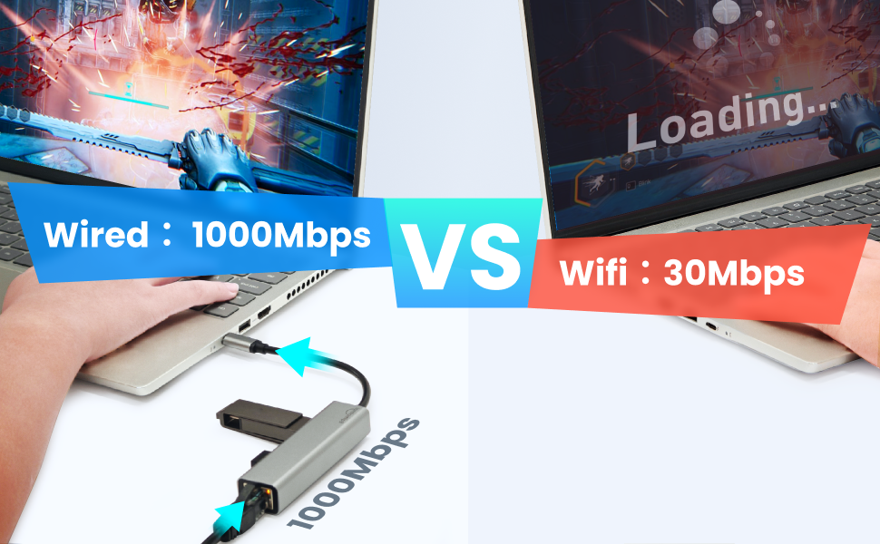 Type-c hub to RJ45 Wired vs Wifi