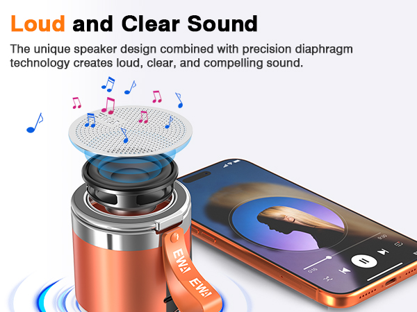 Loud and Clear Sound