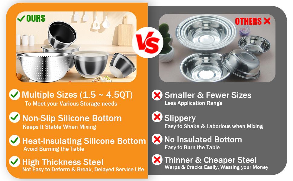 mixing bowl