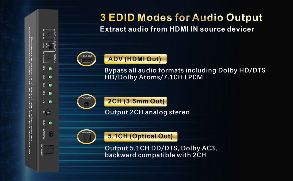3 edid audio modes