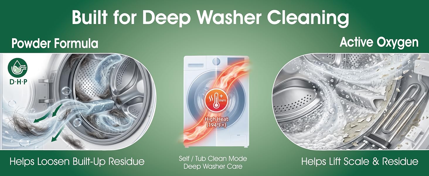 Washing Machine Deep Cleaning