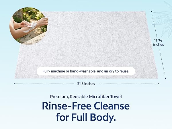 HartFelt Hygiene Kit Slide 02 Mobile View