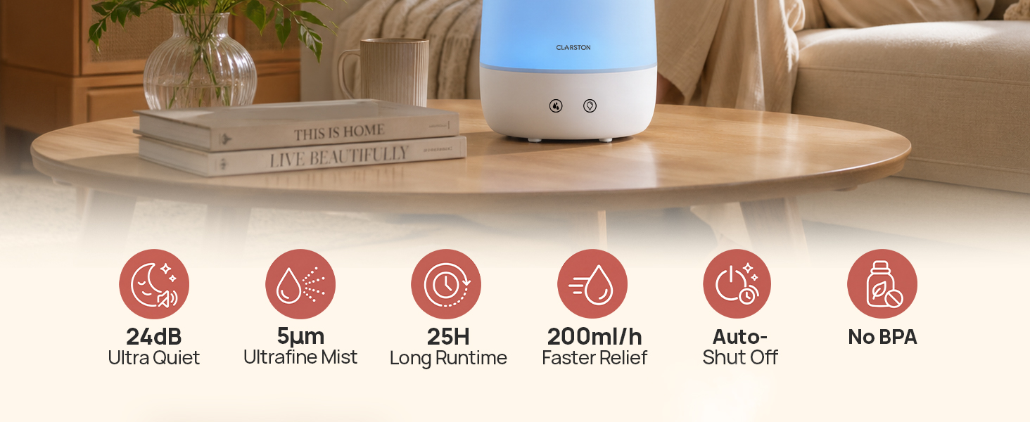 24dB Ultra Quiet, 25H Long Runtime, 200ml/h Faster Relief, 5µm Ultrafine Mist, Auto-Shut Off