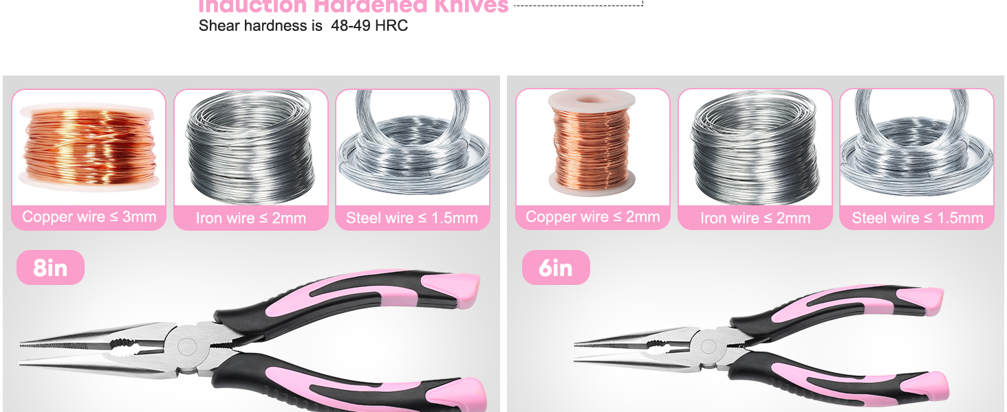 shear hardness