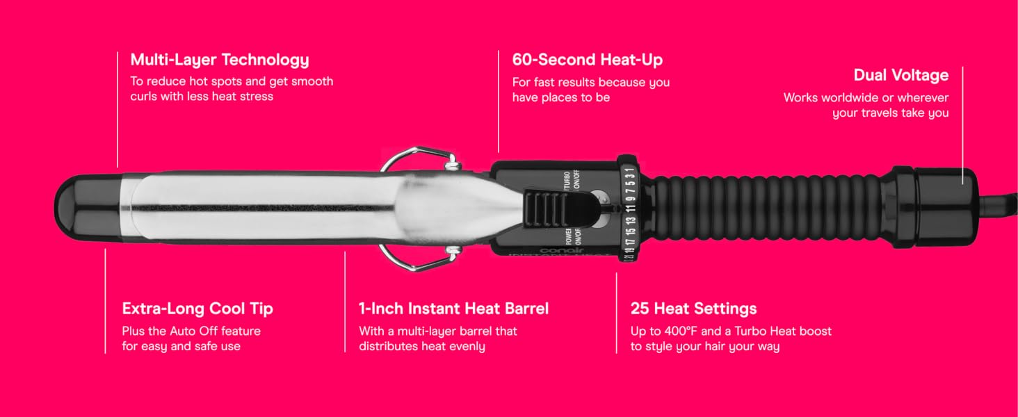 Product highlights