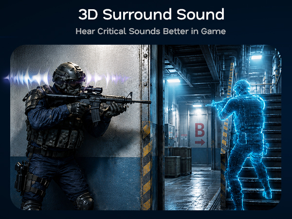 3D Surround Sound, Hear Critical Sounds Better in Game