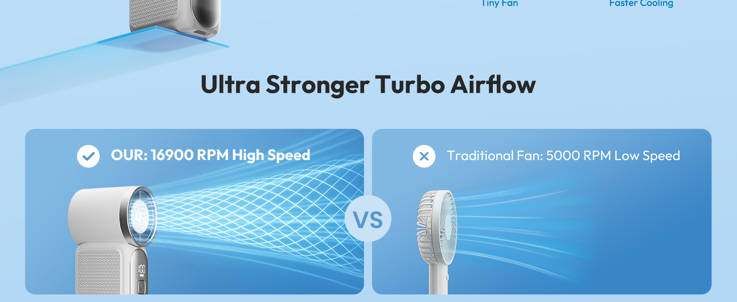 Gaiatop Portable Handheld Mini Fan