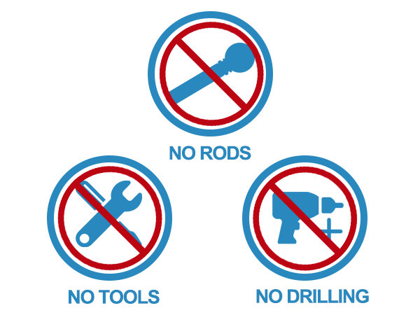 tool less