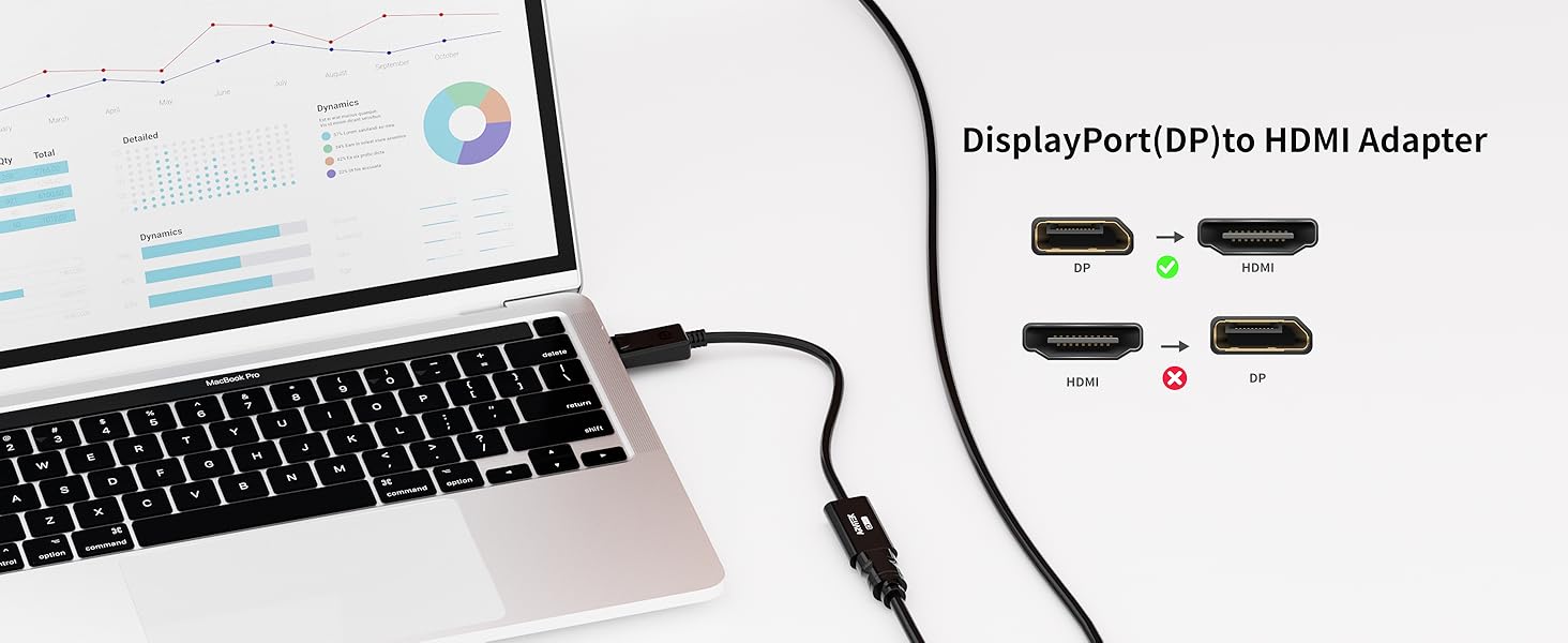 DP TO HDMI DISPLAY PORT TO HDMI