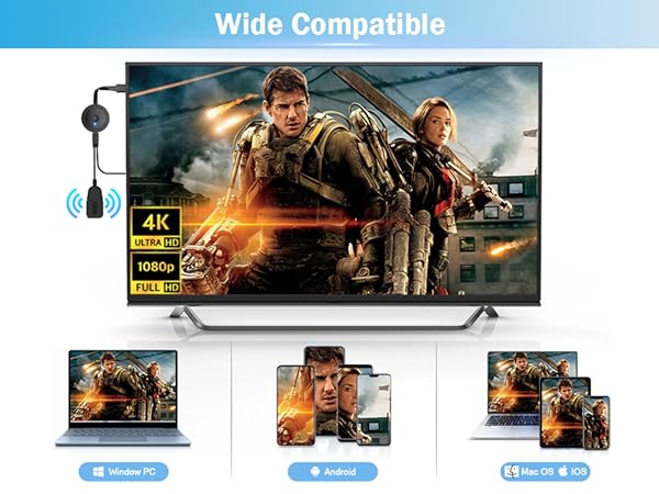 wireless display adapter