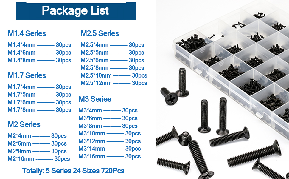Package List