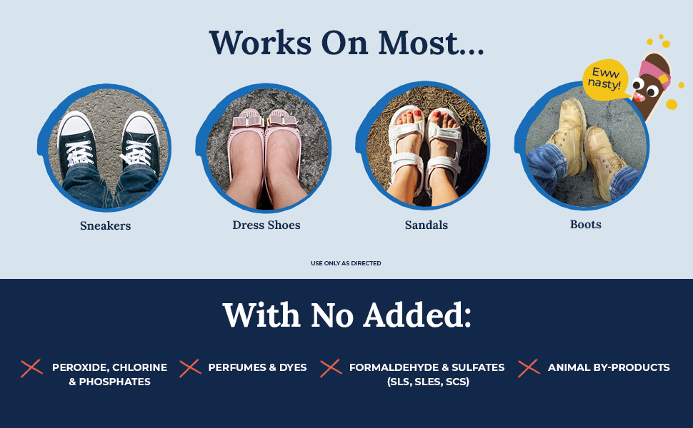 Works On Most...With No Added...