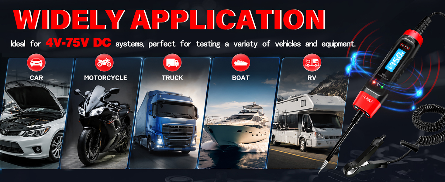 wide application