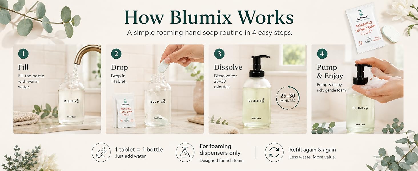 Fill a reusable foam dispenser bottle with warm water and drop in a tablet to get foamy hand soap.