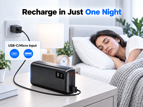 Recharge in One Night