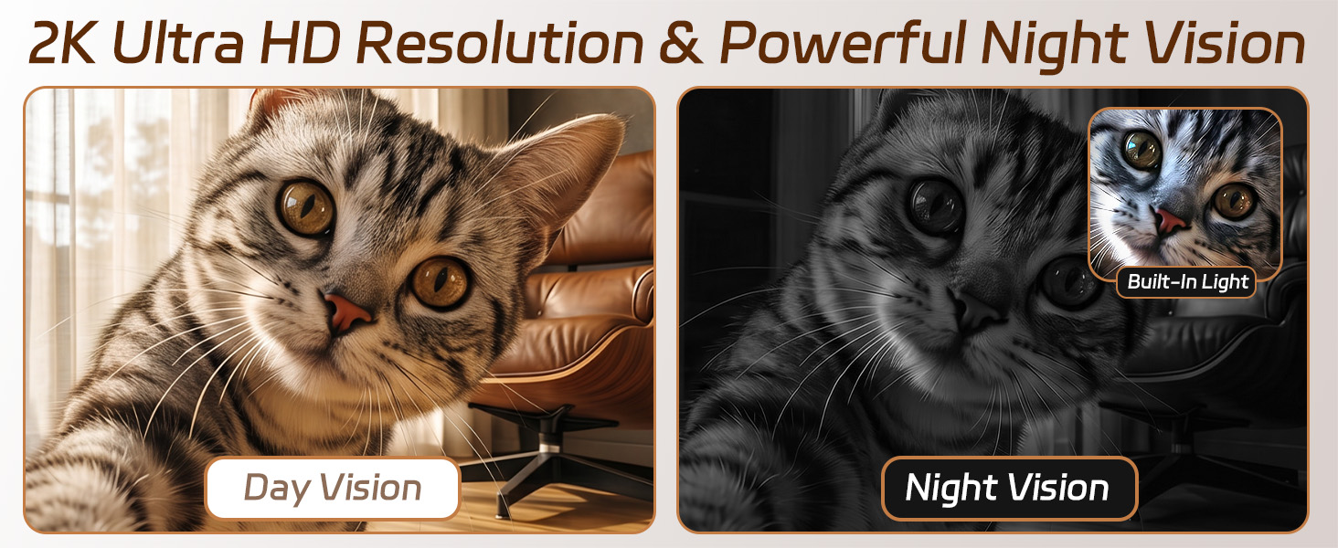 2K Ultra HD Resolution & Powerful Night Vision