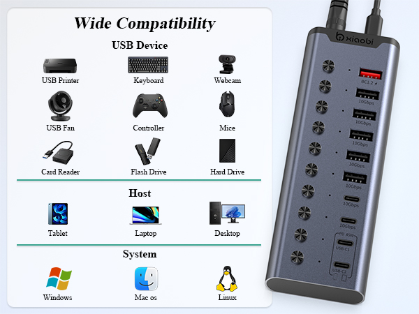 usb adapters for multiple devices